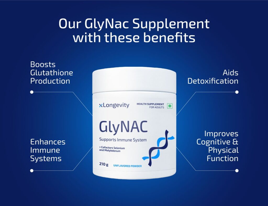 GlyNac benefits